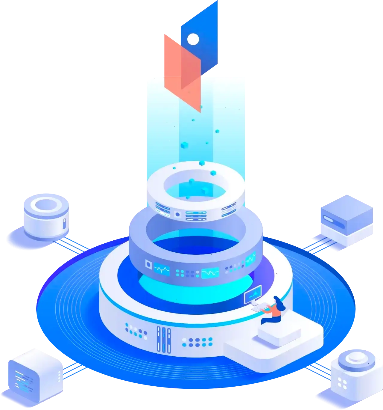 Immediate Connect estrategia de trading